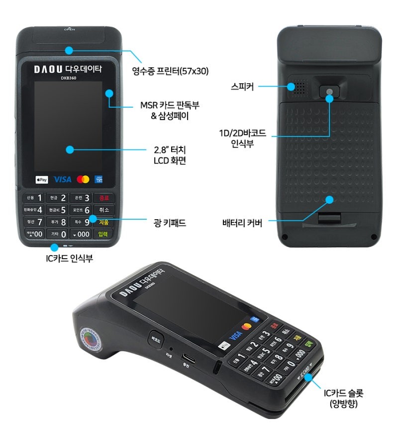 다우데이타 DKB360 각 부위 안내 — 영수증 프린터, MSR 카드 판독부, 터치 화면, 광 키패드, IC카드 슬롯, 바코드 인식부